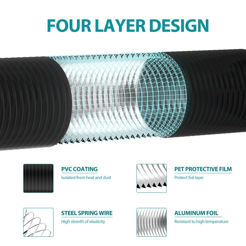 HG POWER 4 Inch Dryer Vent Hose, 16 Feet Long Flexible PVC Hose, Three Layer Noise Reducer Hose Aluminum Ducting for Heating Cooling Ventilation AC Exhaust Black - Image 3